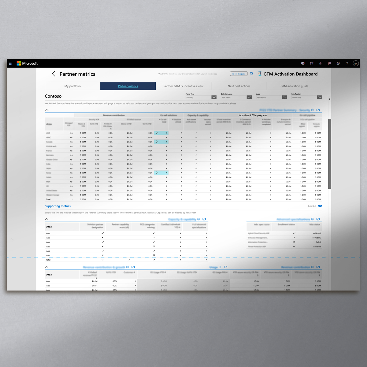 A mockup showing a web based tool designed for Microsoft